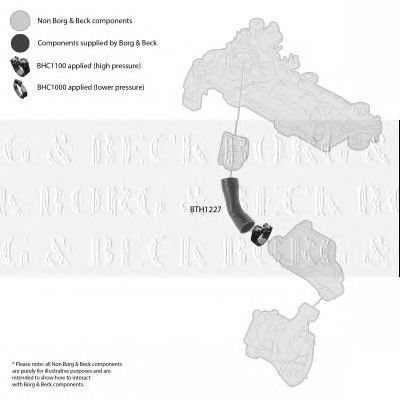 BORG & BECK bth1227 -  PRZEWАD INTERCOOLERA CITROEN C2 1,4HDI 0 3- /8HX D